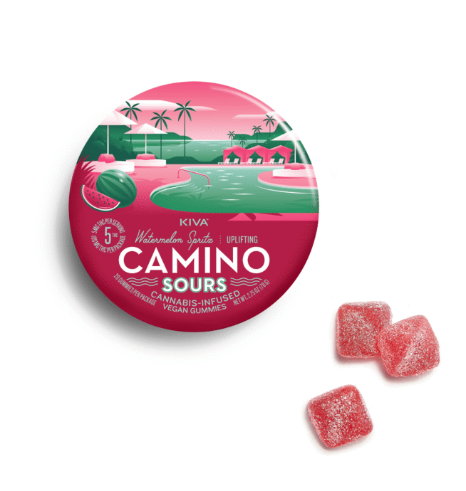 Camino gummy